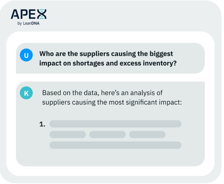 KEI: Votre IA Supply Chain