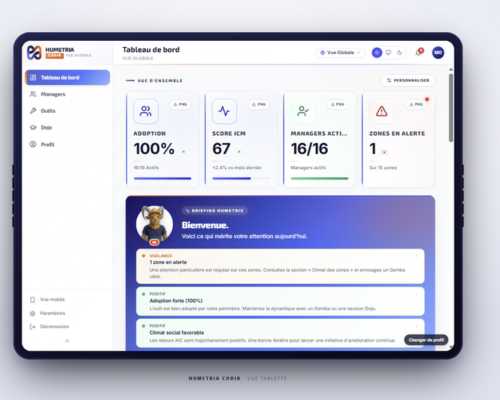 KPI pour piloter les managers 