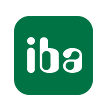 IBA FRANCE